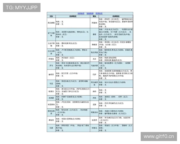 周末足彩必看四要点分析法